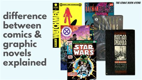 are graphic novels comic books are they the same or distinct mediums?