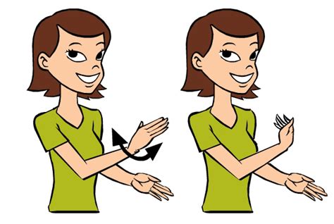 How to Say Music in ASL: A Delve into the Language of Music through American Sign Language