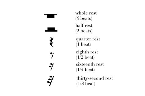 What Is a Down Beat in Music: An Examination of its Multiple Facets